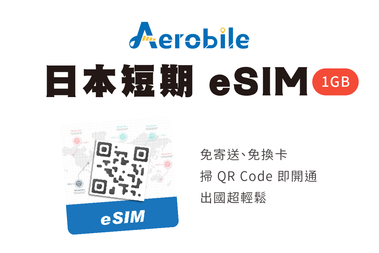 祥翼短期 eSIM