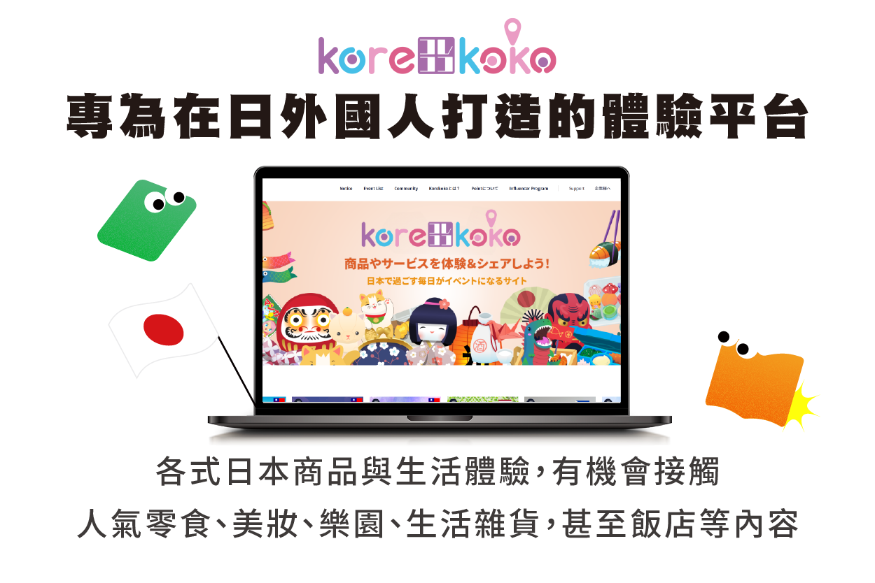 korekoko