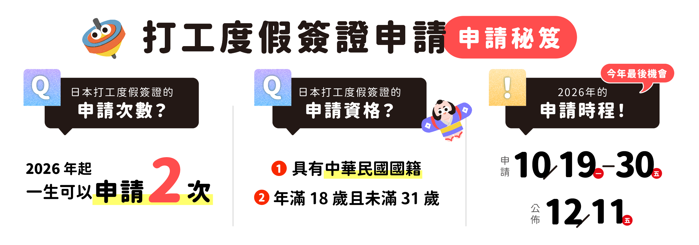 打工度假 日本正職 致勝全攻略