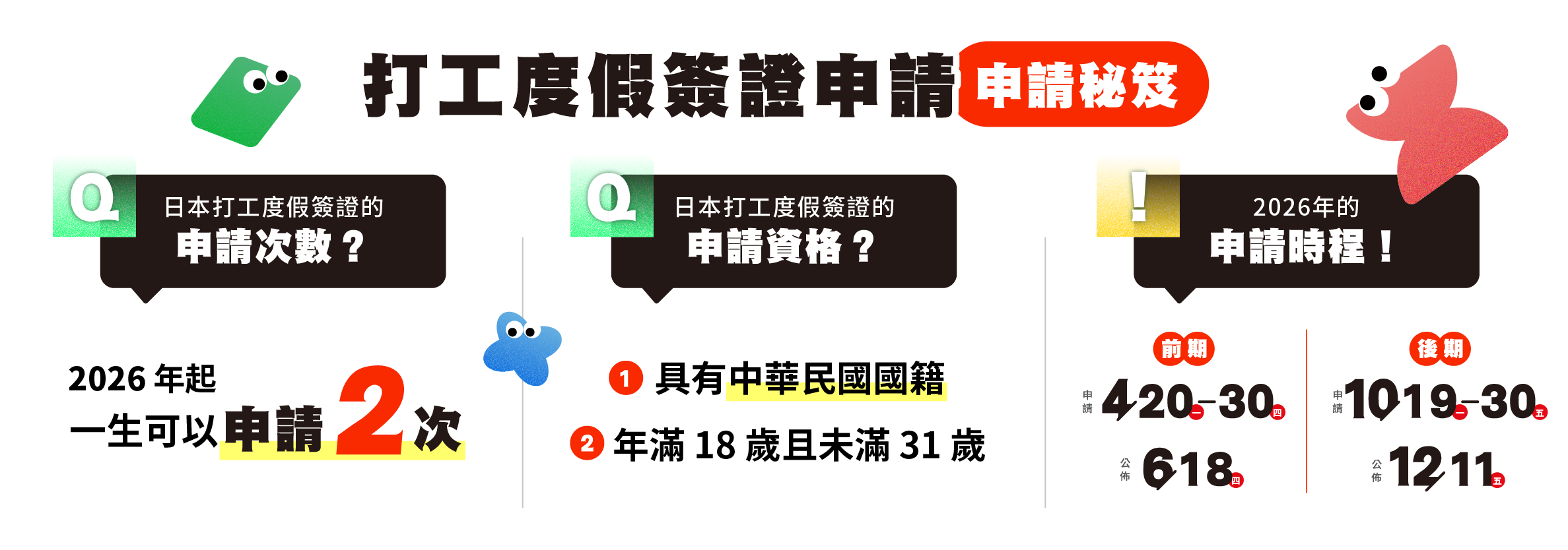 打工度假 日本正職 致勝全攻略